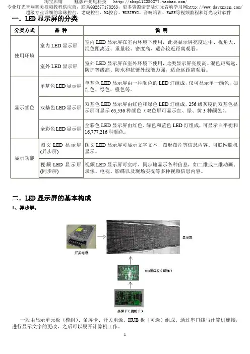 LED显示屏知识大全