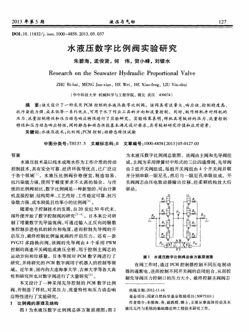 水液压数字比例阀实验研究