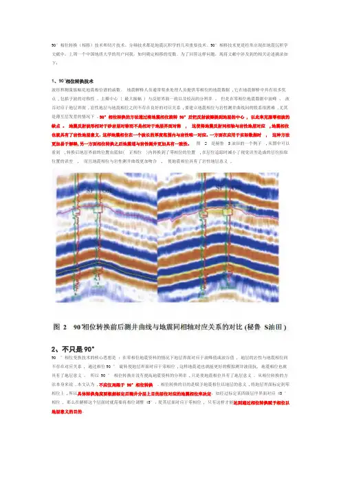 地震沉积学中的相位转换(相移)问题
