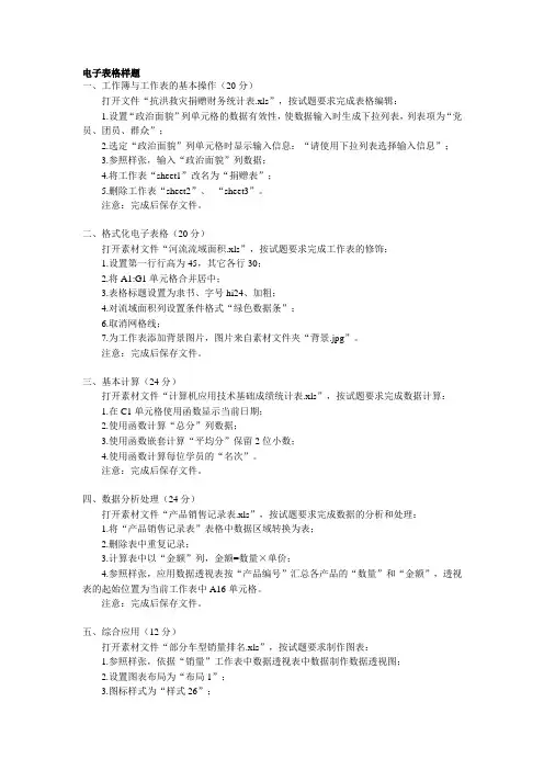 2015河北nit电子表格样题