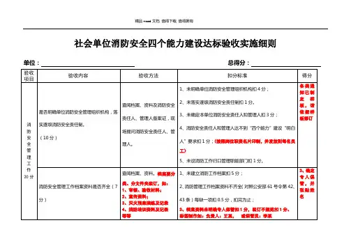 社会单位消防安全四个能力建设达标验收实施细则(修订版)