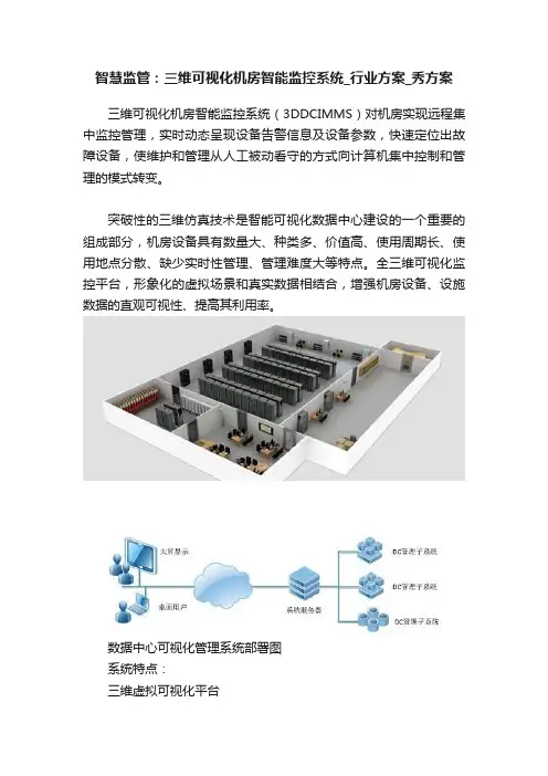 智慧监管：三维可视化机房智能监控系统_行业方案_秀方案