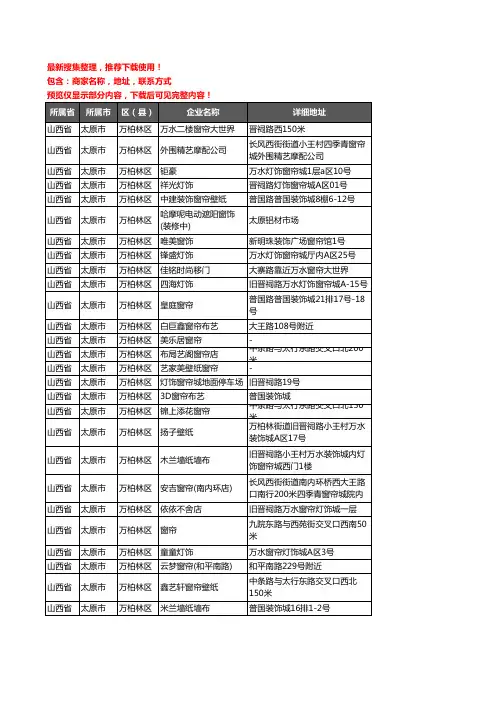 新版山西省太原市万柏林区窗帘企业公司商家户名录单联系方式地址大全63家