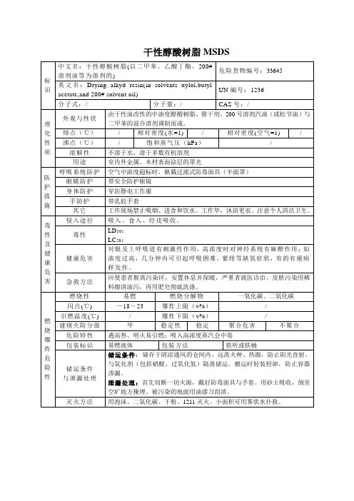 干性醇酸树脂MSDS