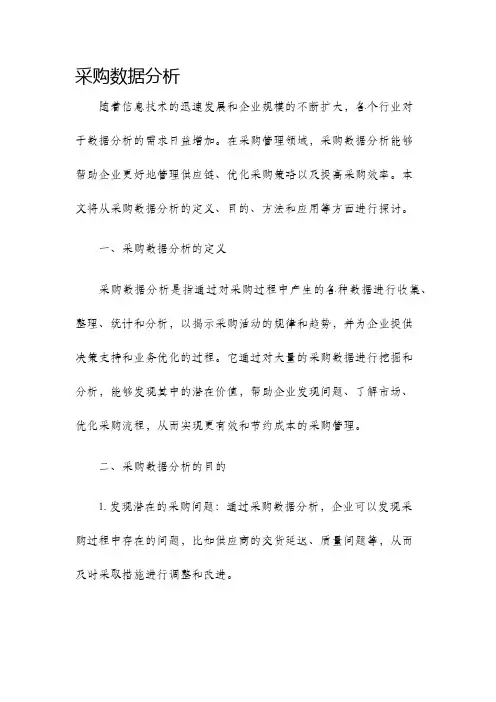 采购数据分析