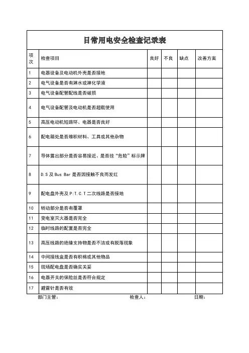 日常用电安全检查记录表