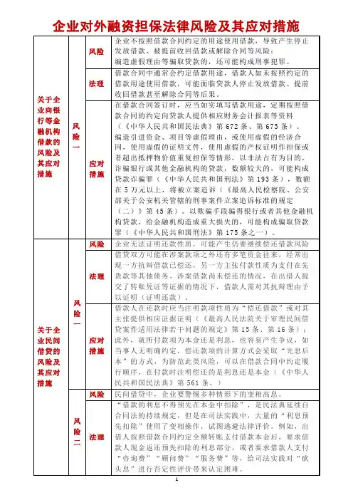 企业对外融资担保法律风险及其应对措施 