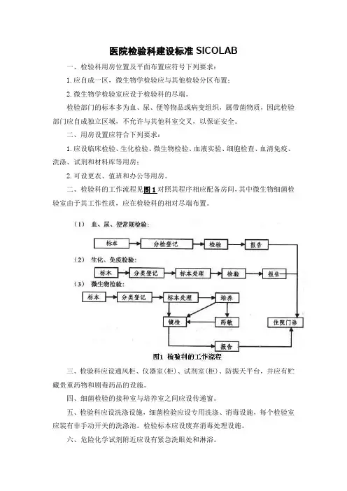 医院检验科建设标准SICOLAB