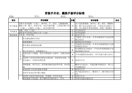 穿脱手术衣、戴脱手套评分标准