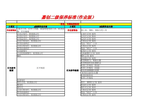 双人保养流程修(二保)(1)2012-10-7