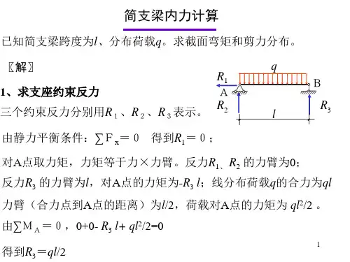 例题-简支梁内力计算