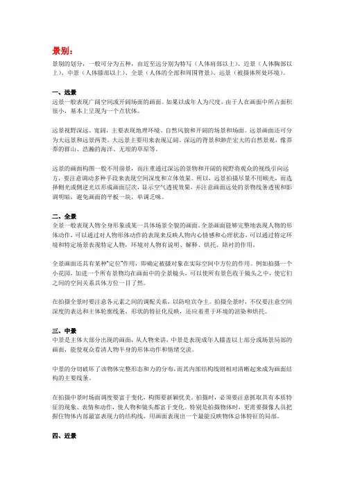 景别与镜头