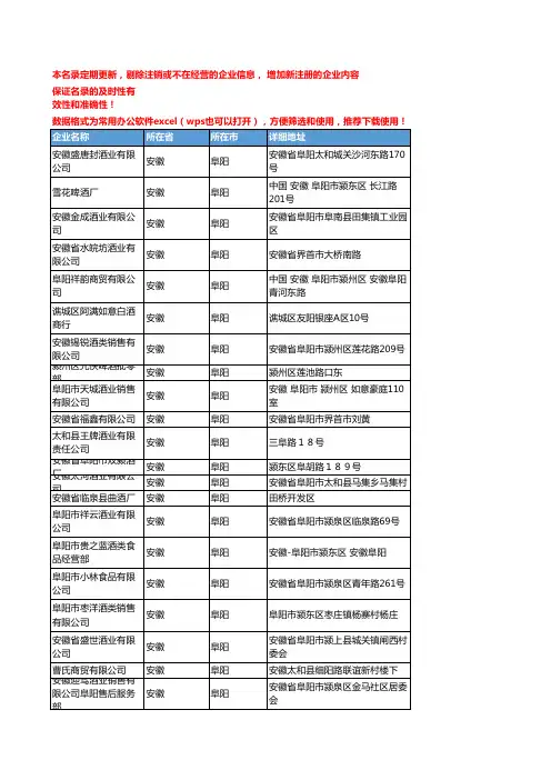 2020新版安徽阜阳酒类企业公司名录名单黄页联系方式大全210家