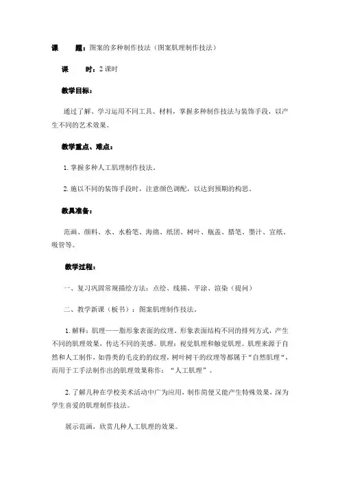 图案肌理制作技法
