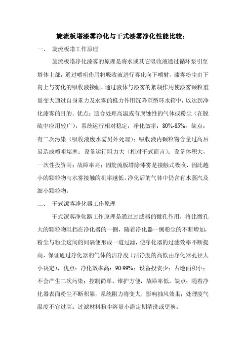 旋流板塔漆雾净化与干式漆雾净化性能比较