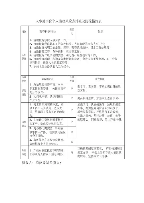 人事处岗位个人廉政风险点排查及防控措施表