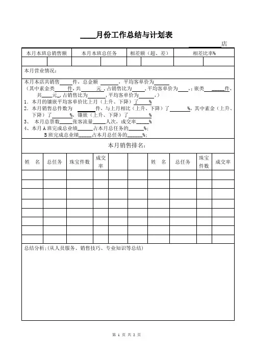 月份工作总结与计划表