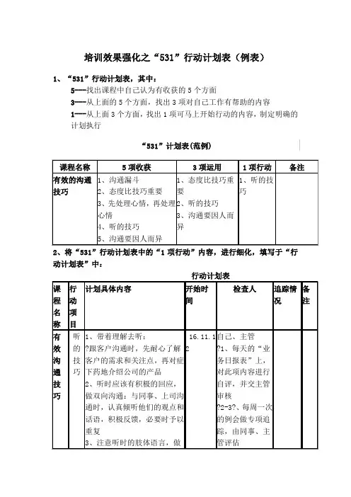 培训效果强化之“”行动计划表