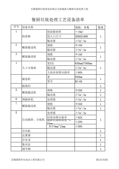 餐厨垃圾处理工艺设备清单