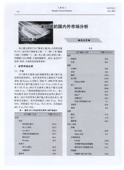 苯乙烯的国内外市场分析