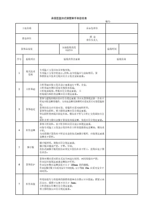 承插型盘扣式钢管脚手架验收表