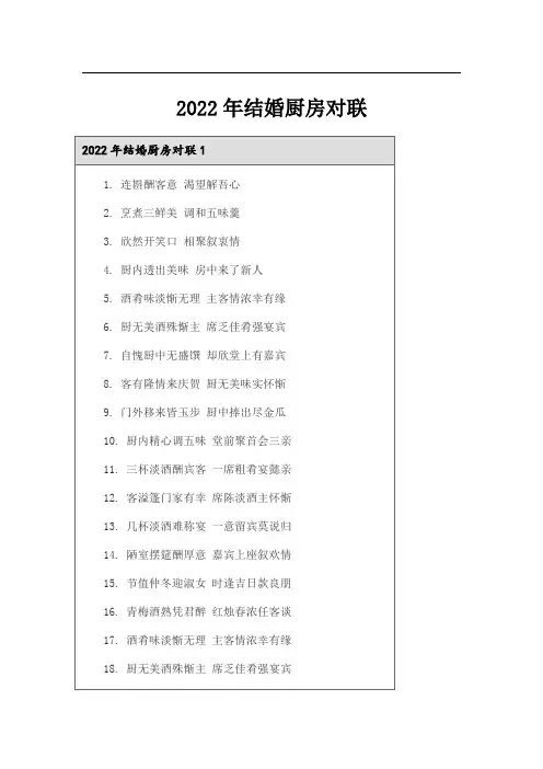 2022年结婚厨房对联