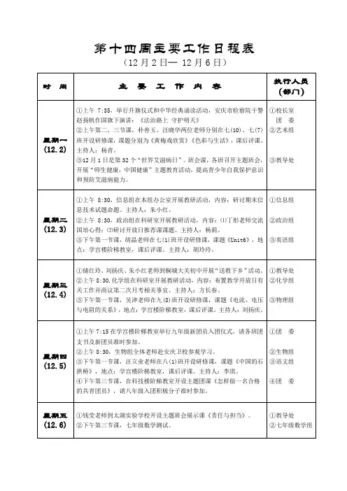 第十四周主要工作日程表