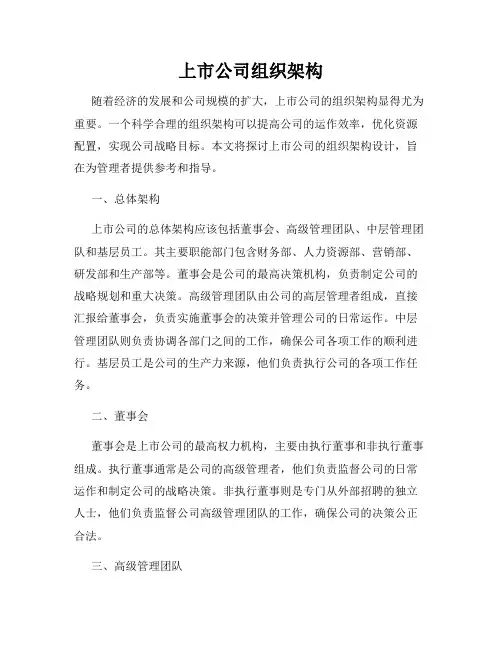 上市公司组织架构