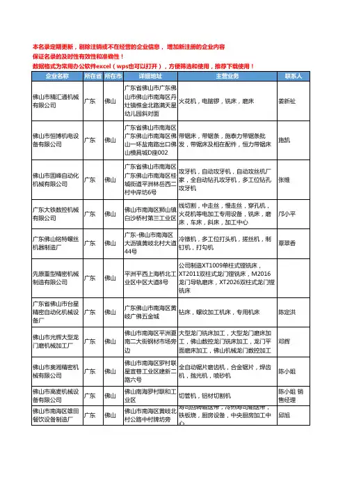 2020新版广东省佛山金属切削机床工商企业公司名录名单黄页联系方式大全53家