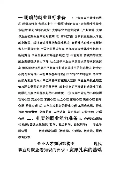 大学生就业与创业文档