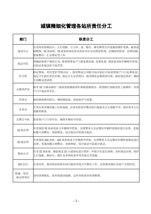 城镇精细化管理责任分工表