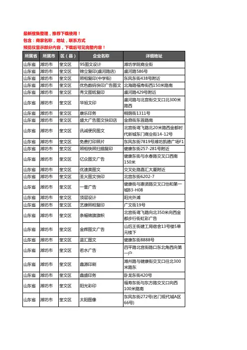 新版山东省潍坊市奎文区打印企业公司商家户名录单联系方式地址大全145家