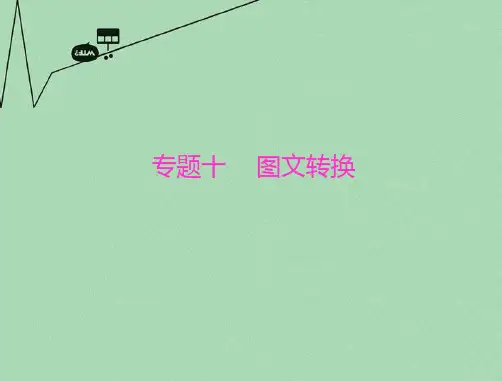 【高考风向标】高考语文一轮复习 第一部分 专题十 图文转换课件