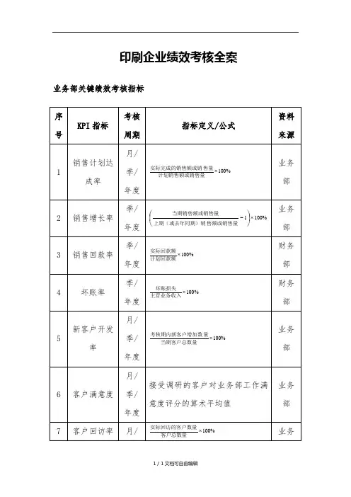 印刷业绩效考核