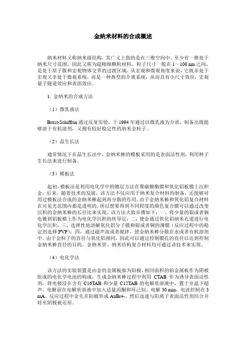 金纳米材料的合成概述