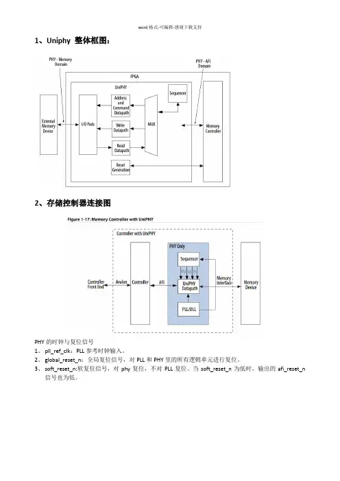 altera-ddr2-sdram-ip核参数设置及读写时序
