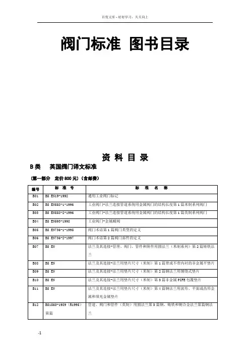 国外阀门规范列表