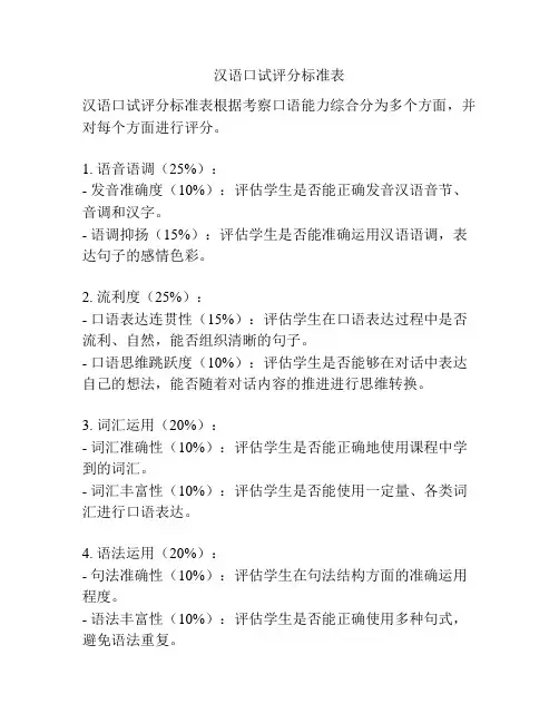 汉语口试评分标准表