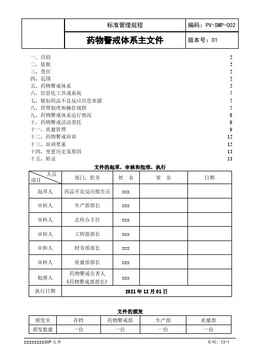 药物警戒体系主文件