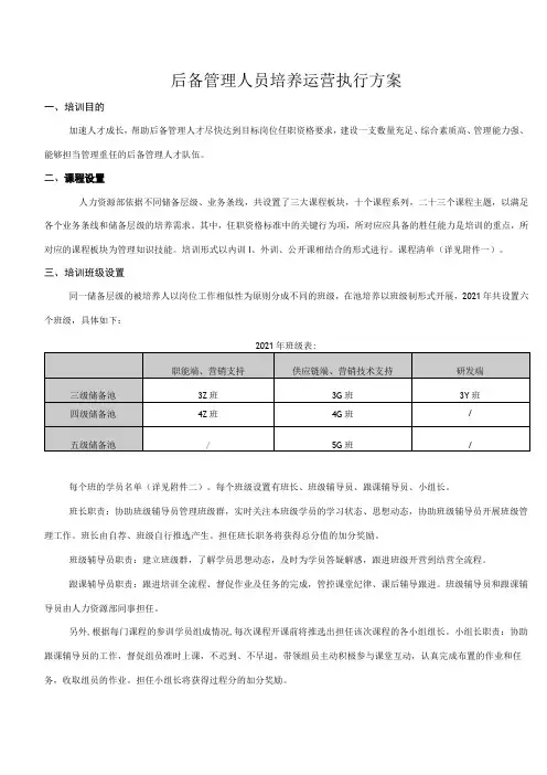 后备管理人员培养运营执行方案
