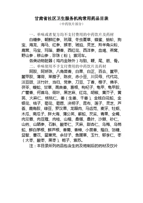 甘肃省社区卫生服务机构常用药品目录