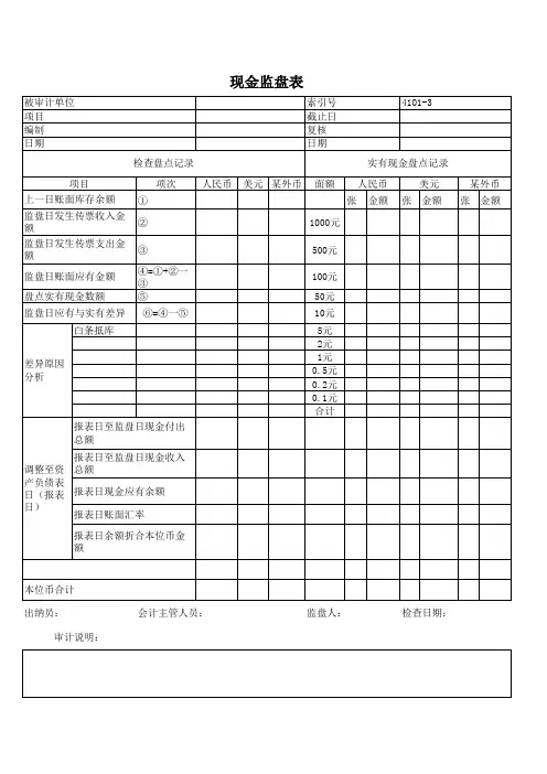 货币资金审计 全套底稿