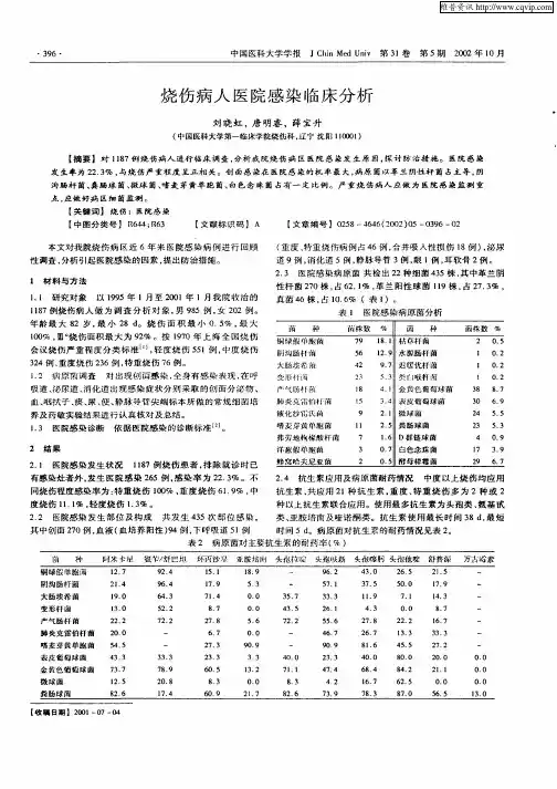 烧伤病人医院感染临床分析