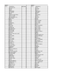 【国家社会科学基金】_语法关系_基金支持热词逐年推荐_【万方软件创新助手】_20140804
