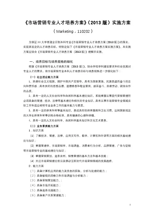 市场营销专业人才培养方案【模板】