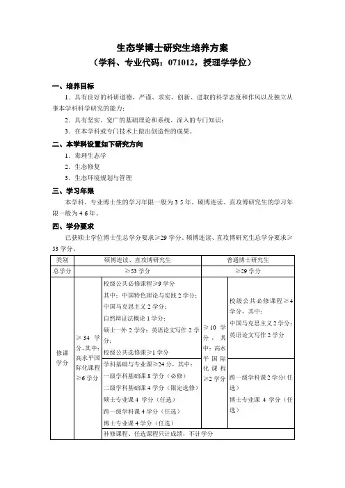 生态学博士研究生培养方案