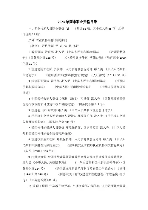 2023年国家职业资格目录