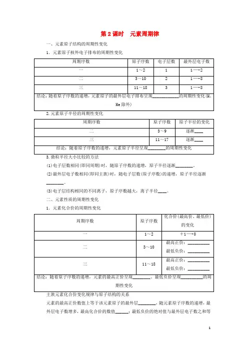 高三化学一轮复习周期律导学案新人教