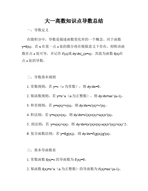 大一高数知识点导数总结