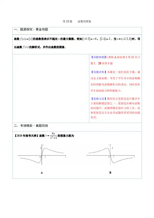 专题13函数的图象-2021版跳出题海之高中数学必做黄金100题(原卷版)